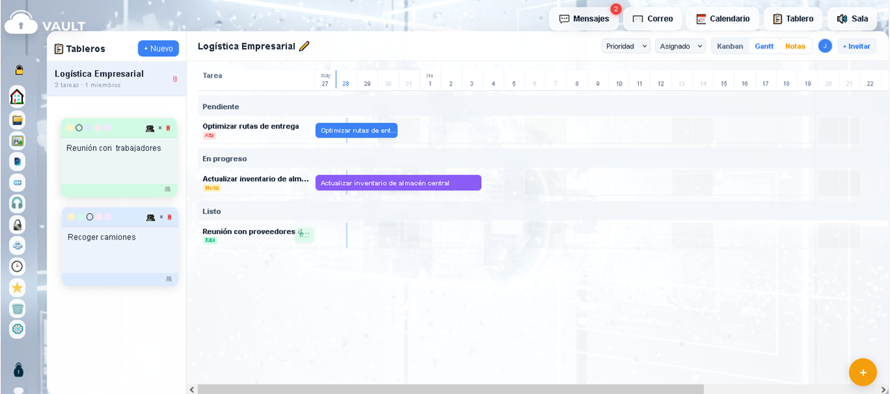 Tablero Gantt